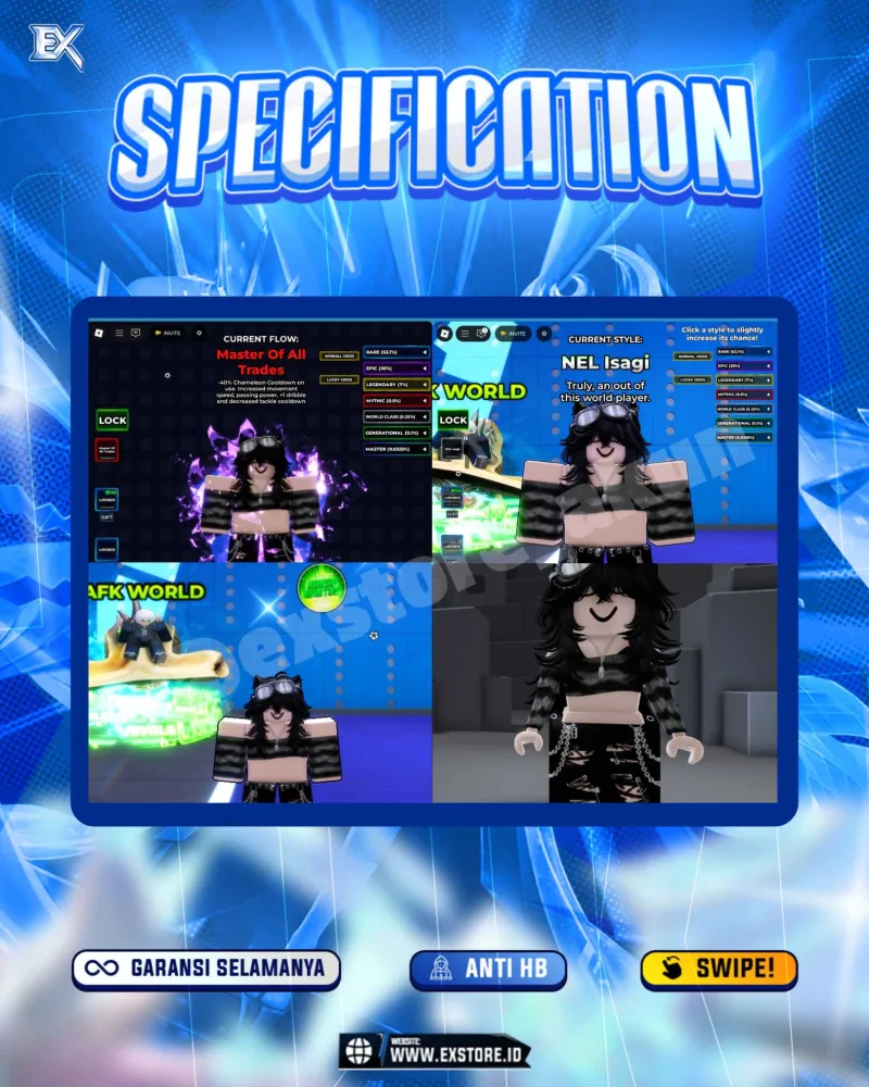 AVATAR ACCOUNT